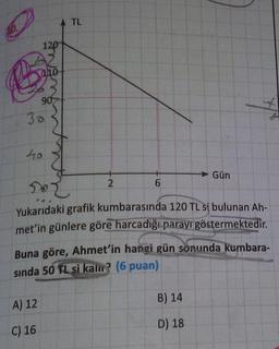 120
110
90
30
40
A) 12
C) 16
TL
2
6
sor
Yukarıdaki grafik kumbarasında 120 TL sj bulunan Ah-
met'in günlere göre harcadığı parayı göstermektedir.
Gün
Buna göre, Ahmet'in hangi gün sonunda kumbara-
sında 50 TL si kaim? (6 puan)
B) 14
D) 18