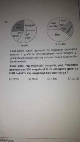 14.
Boy
Alan
60°
Müzik
GIN KUAS
Fotoğraf
120°
Film
Halk
müziği
Pop
50°
Rap
80°
dou-di
1. Grafik
2. Grafik
USB bellek küçük taşınabilir bir bilgisayar depolama
aracıdır. 1. grafik bir USB bellekteki dosya türlerini, 2.
grafik müzik klasörü altında bulunan dosya türlerini ifa-
de etmektedir.
Buna göre, rap müzikteki dosyalar, pop müzikteki
dosyalardan 300 megabayt fazla olduğuna göre bu
USB bellekte kaç megabayt boş alan vardır?
A) 1200
B) 1500
C) 1800
D) 2100