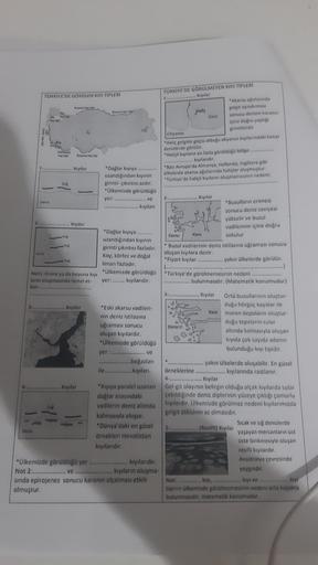 3-
Deniz
TÜRKİYE'DE GÖRÜLEN KIYI TİPLERİ
Deniz
2-
Peny
byter
Cal
Ris
Daž
Dull
Du
Boying y
Brysina Rrys tipi
Not1 :Enine ya da boyuna kıyı
ların oluşmasında temel et-
ken
Kıyılar
Kıyılar
Kıyılar
Kryilar
Beyona kap tig
"Dağlar kıyıya..............
uzandığınd