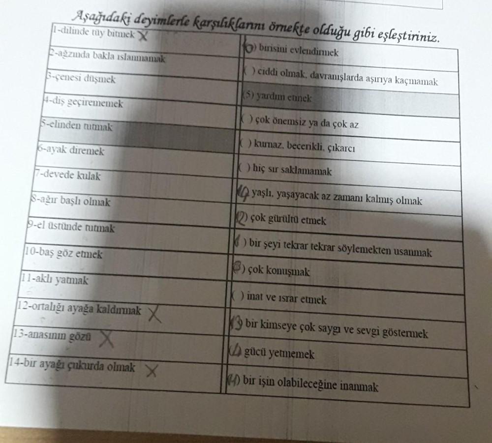 Aşağıdaki deyimlerle karşılıklarını örnekte olduğu gibi eşleştiriniz.
1-dilinde tüy bitmek X
6) birisini evlendirmek
P-ağzında bakla islanmamak
) ciddi olmak, davranışlarda aşırıya kaçmamak
3-çenesi düşmek
(5) yardım etinek
4-diş geçirememek
) çok önemsiz