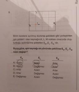 2.
Birim karelere ayrılmış düzleme şekildeki gibi yerleştirilen
ışık şiddeti I olan kaynağın K, L, M noktası civarında oluş-
turduğu aydınlanma şiddetleri EEL, EM 'dir.
L'
Buna göre, ışık kaynağı ok yönünde çekilirse E, EL, EM
nasıl değişir?
EK
A) Azalır
B) Azalır
C) Artar
D) Artar
E) Değişmez
M
E₁
Azalır
Değişmez
Azalır
Değişmez
Azalır
EM
Artar
Artar
Artar
Azalır
Değişmez
Ra