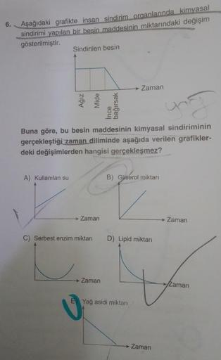 6.
Aşağıdaki grafikte insan sindirim organlarında kimyasal
sindirimi yapılan bir besin maddesinin miktarındaki değişim
gösterilmiştir.
Sindirilen besin
A) Kullanılan su
Ağız
Mide
yang
Buna göre, bu besin maddesinin kimyasal sindiriminin
gerçekleştiği zaman