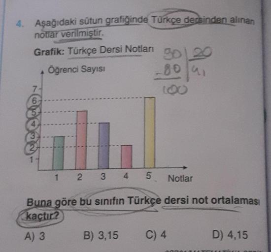 4. Aşağıdaki sütun grafiğinde Türkçe dersinden alınan
notlar verilmiştir.
Grafik: Türkçe Dersi Notları
A Öğrenci Sayısı
6
3.
1-
123
B) 3,15
8012
80 41
100
4 5
5 Notlar
Buna göre bu sınıfın Türkçe dersi not ortalaması
kaçtır?
A) 3
C) 4
D) 4,15