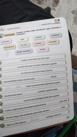 2.
UNITE
8
BESİNLERİMİZ
10
UYGULAMA
proteinler
karbonhidrat
El
Aşağıdaki cümleleri verilen sözcüklerden uygun olanlanyla ta-
mamlayalım.
yağa
Et, süt
dengeli beslenme
0.81
out
Karbonhidratların fazlası vücudumuzda
Değerlendirme
besinler
yaralar
Vücudumuzda oluşan
özellikleri bakımından beş gruba ayrılır.
kanser
vücudumuzda yapıcı ve onarıcı olarak görev yaparlar.
vücudumuza enerji verici olarak kullanırlar.
mineraller
Sigara ve alkol kullanımı
vitaminler
peynir, yumurta protein bakımından zengindir.
Kasların çalışmasında ve kemiklerin güçlenmesinde
dönüşür.
proteinler sayesinde iyileşir.
vücudumuzda düzenleyici olarak görev yaparlar.
Vücudun ihtiyaç olan besinlerden yeteri kadar almasına
Kanser
görev alırlar.
denir.
hastalığına sebep olur.
31