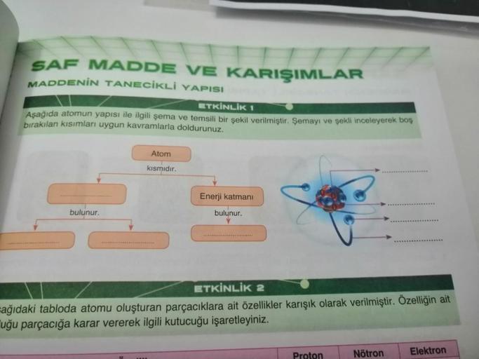 SAF MADDE VE KARIŞIMLAR
MADDENİN TANECİKLİ YAPISI
ETKİNLİK 1
Aşağıda atomun yapısı ile ilgili şema ve temsili bir şekil verilmiştir. Şemayı ve şekli inceleyerek boş
bırakılan kısımları uygun kavramlarla doldurunuz.
bulunur.
Atom
kısmıdır.
Enerji katmanı
bu