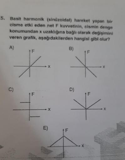 5. Basit harmonik (sinüzoidal) hareket yapan bir
cisme etki eden net F kuvvetinin, cismin denge
konumundan x uzaklığına bağlı olarak değişimini
veren grafik, aşağıdakilerden hangisi gibi olur?
A)
C)
F
↑F
X
X
E)
F
B)
D)
Ï
X