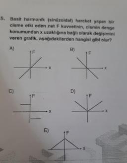 5. Basit harmonik (sinüzoidal) hareket yapan bir
cisme etki eden net F kuvvetinin, cismin denge
konumundan x uzaklığına bağlı olarak değişimini
veren grafik, aşağıdakilerden hangisi gibi olur?
A)
C)
F
↑F
X
X
E)
F
B)
D)
Ï
X