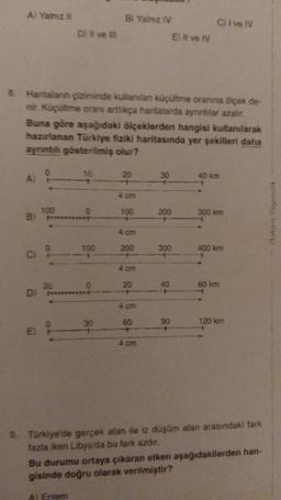 A) Yalnız II
B)
C)
8. Haritaların çiziminde kullanılan küçültme oranına ölçek de-
nir. Küçültme oranı arttıkça haritalarda ayrıntılar azalır.
D)
Buna göre aşağıdaki ölçeklerden hangisi kullanılarak
hazırlanan Türkiye fiziki haritasında yer şekilleri daha
ayrıntılı gösterilmiş olur?
E
0
100
of
0
D) Il ve ill
20
10
10
B) Yalnız IV
100
30
at 5 3 5 8 5 8 5 8 5
20
4 cm
100
4 cm
200
4 cm
20
+
4 cm
60
4
30
200
300
E) Il ve IV
40
C) I ve IV
90
40 km
1
300 km
400 km
1
60 km
120 km
9. Türkiye'de gerçek alan ile iz düşüm alan arasındaki fark
fazla iken Libya'da bu fark azdır.
Bu durumu ortaya çıkaran etken aşağıdakilerden han-
gisinde doğru olarak verilmiştir?
A) Enlem
Ankara Yayincilik