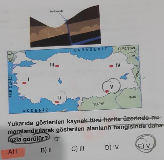 BUL
YUN.
EGE DENIZI
AKDENIZ
Fay kaynağ
KARADENIZ
SURİYE
C) III
GÜRCİSTAN
IV
ERM
Yukarıda gösterilen kaynak türü harita üzerinde nu-
maralandırılarak gösterilen alanların hangisinde daha
fazla görülür? J
A) I
B) II
D) IV
IRAK
E) V