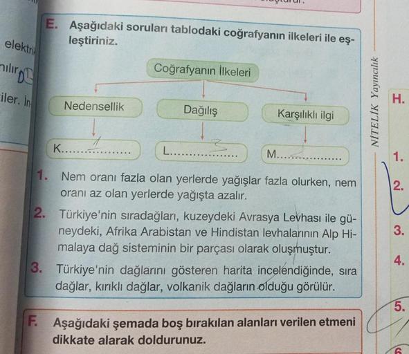 elektrik
ilir
iler. In
E. Aşağıdaki soruları tablodaki coğrafyanın ilkeleri ile eş-
leştiriniz.
1.
Nedensellik
Coğrafyanın İlkeleri
Dağılış
gtarar.
L....
Karşılıklı ilgi
K..... 1
Nem oranı fazla olan yerlerde yağışlar fazla olurken, nem
oranı az olan yerle