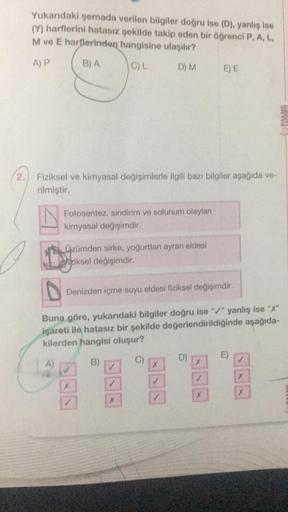 2.
O
Yukarıdaki şemada verilen bilgiler doğru ise (D), yanlış ise
(Y) harflerini hatasız şekilde takip eden bir öğrenci P, A, L,
M ve E harflerinden hangisine ulaşılır?
A) P
B) A
C) L
D) M
Fiziksel ve kimyasal değişimlerle ilgili bazı bilgiler aşağıda ve-