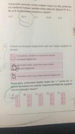 2.
O
Yukarıdaki şemada verilen bilgiler doğru ise (D), yanlış ise
(Y) harflerini hatasız şekilde takip eden bir öğrenci P, A, L,
M ve E harflerinden hangisine ulaşılır?
A) P
B) A
C) L
D) M
Fiziksel ve kimyasal değişimlerle ilgili bazı bilgiler aşağıda ve-
