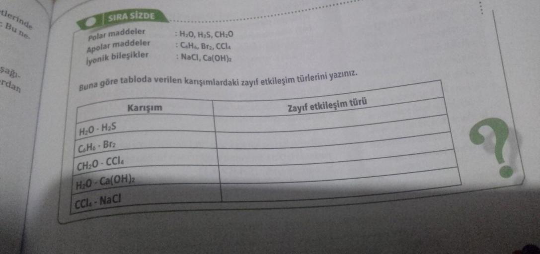 tlerinde
Bu ne-
şağı.
rdan
SIRA SİZDE
Polar maddeler
Apolar maddeler
İyonik bileşikler
Buna göre tabloda verilen karışımlardaki zayıf etkileşim türlerini yazınız.
H₂O-H₂S
Karışım
: H₂O, H₂S, CH₂O
: C&H6, Br2, CCI
: NaCl, Ca(OH)2
CoHo - Brz
CH₂O-CC14
H₂O-Ca