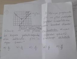 Koordinat elesenleri: kopuli
12 gara göründ: AGIK)
arka pland
4-f'(x) Bir bilgisayar programında
f(x)
f'(x) fonksiyonlar
grafikleri Gizdirildikten
koordinat eksenler!
Sonra
karelerden duşan
silinmiş
bir izgara yerleştirildiğinde
elde
ve
değer kaatır?
b) 2
a) 2/3/17
yukardaki gowntw
edilmiştir. f(x) 'in alabileceği en kwanik
es
() {
c)
") // e) &
icl
sapl
D
2