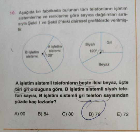 10. Aşağıda bir fabrikada bulunan tüm telefonların işletim
sistemlerine ve renklerine göre sayıca dağılımları sıra-
sıyla Şekil 1 ve Şekil 2'deki dairesel grafiklerde verilmiş-
tir.
B işletim
sistemi
A işletim
sistemi
120°
A) 90
B) 84
Siyah
C) 80
120°
A iş