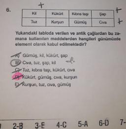 6.
Kurşun
+
Yukarıdaki tabloda verilen ve antik çağlardan bu za-
mana kullanılan maddelerden hangileri günümüzde
element olarak kabul edilmektedir?
Gümüş, kil, kükürt, şap
2-B 3-E
Kibris taşı
BV Civa, tuz, şap, kil
C Tuz, kibris taşı, kükürt, cıva
DY Kükürt, gümüş, civa, kurşun
E Kurşun, tuz, civa, gümüş
4-C
Gümüş
DIEGO
Şap
Civa
5-A
6-D 7-