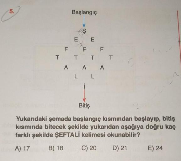 5.
Başlangıç
E
B) 18
Ş
F
F
F
T TT T
A
A
A
L
E
L
122
Bitiş
Yukarıdaki şemada başlangıç kısmından başlayıp, bitiş
kısmında bitecek şekilde yukarıdan aşağıya doğru kaç
farklı şekilde ŞEFTALİ kelimesi okunabilir?
A) 17
C) 20
D) 21
E) 24