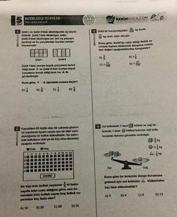 15
Sint
1 Şekil I ve Şekil Il'deki dikdörtgenler eş büyük-
lüktedir. Şekil I'deki dikdörtgen sekiz,
Şekil Il'deki dikdörtgen ise dört eş parçaya
ayrılmış ve bu parçalardan bazıları maviye
boyanmıştır.
2022 BURSLULUK
KESİRLERLE İŞLEMLER
MEB CIKMIŞ SORULAR
2022 BURSLULUK
Şekil 1
Şekil
Şekil l'deki maviye boyalı parçaların temsil
ettiği kesir ve Şekil Il'deki maviye boyalı
parçalanın temsil ettiği kesir ise à ile
gösterilmiştir.
Buna göre, -A işleminin sonucu kaçtır?
A)
C)/2 D)
2 Kapasitesi 60 kişilik olan bir salonda gösteri-
mi yapılacak tiyatro oyunu için bir bilet satın
alındığında bir koltuk dolmaktadır. Bu salon-
daki koltuklanın dolu ya da boş olma durumlanı
aşağıda verilmiştir.
B)
Dolu
Boş
1 2 3 4 5 6 7 8 9 10 11 12
A) 10
SAHNE
Bir kişi dolu koltuk sayısının 'si kadar
sayıda bilet satın aldığına göre, son du-
rumdaki dolu koltuk sayısı boş koltuk sa-
yısından kaç fazla olur?
B) 20
C) 28
D) 32
B
3 Betül bir kuruyemişçiden 100 kg fındık,
36
kg ceviz satın almıştır.
2022 BURSLULUK
Buna göre, Betül'ün satın aldığı fındık ve
cevizin toplam kütlesinin kilogram cinsin-
den değeri aşağıdakilerden hangisidir?
A)
C) 1-100
KERİMHOCA.COM
Ptocke Maremaayoor San
Sol
4 Sol kefesinde 2 tane kütlesi ve sağ ke-
fesinde 1 tane kütlesi bulunan eşit kollu
terazinin durumu görselde verilmiştir.
A) 3
B) 1/
D) 1-7000
B) 4
Sağ
Buna göre bu terazinin denge durumuna
gelmesi için sol kefesine kütlesinden
kaç tane eklenmelidir?
0:3½ kg
kg
C) 8
D) 13