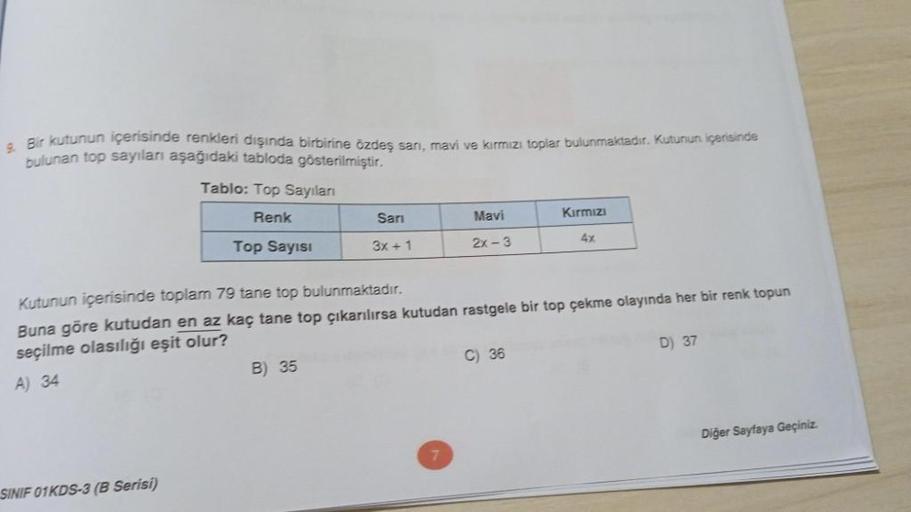 9. Bir kutunun içerisinde renkleri dışında birbirine özdeş sarı, mavi ve kırmızı toplar bulunmaktadır. Kutunun içerisinde
bulunan top sayıları aşağıdaki tabloda gösterilmiştir.
Tablo: Top Sayıları
Renk
Top Sayısı
SINIF 01KDS-3 (B Serisi)
Sarı
3x + 1
B) 35