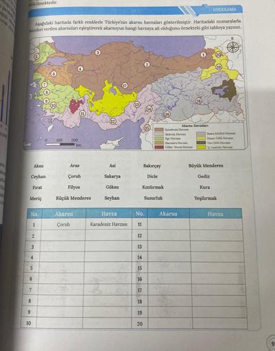 parale
X
arta
dökülmektedir.
Aşağıdaki haritada farklı renklerle Türkiye'nin akarsu havzaları gösterilmiştir. Haritadaki numaralarla
isimleri verilen akarsuları eşleştirerek akarsuyun hangi havzaya ait olduğunu örnekteki gibi tabloya yazınız.
Ceyhan
Meriç
