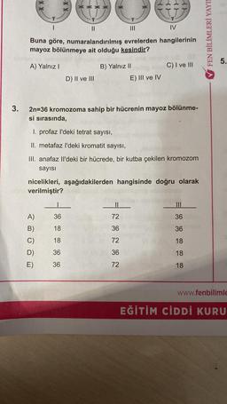 3.
XX
I
||
IV
Buna göre, numaralandırılmış evrelerden hangilerinin
mayoz bölünmeye ait olduğu kesindir?
A) Yalnız I
XX
A)
B)
C)
D)
E)
D) II ve III
1
36
18
18
36
36
|||
B) Yalnız II
YA
2n=36 kromozoma sahip bir hücrenin mayoz bölünme-
si sırasında,
I. profaz l'deki tetrat sayısı,
II. metafaz l'deki kromatit sayısı,
III. anafaz Il'deki bir hücrede, bir kutba çekilen kromozom
sayısı
E) III ve IV
nicelikleri, aşağıdakilerden hangisinde doğru olarak
verilmiştir?
||
72
36
72
36
72
C) I ve III
36
36
18
18
18
FEN BİLİMLERİ YAYIL
5.
www.fenbilimle
EĞİTİM CİDDİ KURU