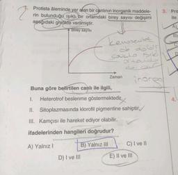 2
nou
Protista âleminde yer alan bir canlının inorganik maddele-
rin bulunduğu ışıklı bir ortamdaki birey sayısı değişimi
aşağıdaki grafikte verilmiştir.
Birey sayısı
kewseulez
de 26615
Souto sıkl
ortands
de our
inore
D) I ve Ill
Zaman
Buna göre belirtilen canlı ile ilgili,
I. Heterotrof beslenme göstermektedir.
II. Sitoplazmasında klorofil pigmentine sahiptir.
III. Kamçısı ile hareket ediyor olabilir.
ifadelerinden hangileri doğrudur?
A) Yalnız I
B) Yalnız III
C) I ve II
E) II ve III
3. Pro
ile
A)
C