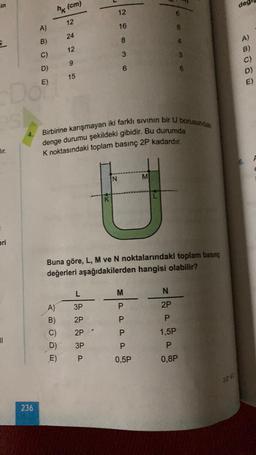 in
E
esi
Bir.
eri
1
Do
4.
A)
236
B)
C)
D)
E)
hk (cm)
12
24
12
9
15
26836
N
L
A)
3P
B)
2P
C) 2P
D) 3P
P
12
Birbirine karışmayan iki farklı sıvının bir U borusundaki
denge durumu şekildeki gibidir. Bu durumda
K noktasındaki toplam basınç 2P kadardır.
16
D
Buna göre, L, M ve N noktalarındaki toplam basınç
değerleri aşağıdakilerden hangisi olabilir?
M
MPP PP
0,5P
N
2P
P
1,5P
P
0,8P
3.0 46
de