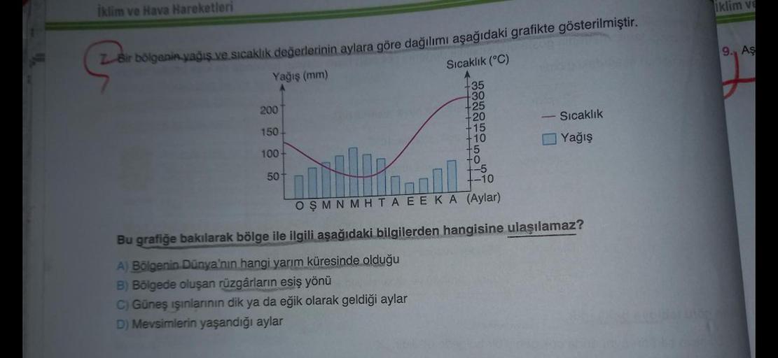 İklim ve Hava Hareketleri
Ç
Z-Bir bölgenin yağış ve sıcaklık değerlerinin aylara göre dağılımı aşağıdaki grafikte gösterilmiştir.
Yağış (mm)
200
150-
100+
50
Sıcaklık (°C)
+35
30
+25
+20
-15
-10
+5
to
Hipp
-5
--10
OŞMNMHTA EEKA (Aylar)
Sıcaklık
Yağış
Bu gr