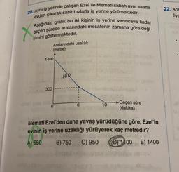 20. Aynı iş yerinde çalışan Ezel ile Memati sabah aynı saatte
evden çıkarak sabit hızlarla iş yerine yürümektedir.
Aşağıdaki grafik bu iki kişinin iş yerine varıncaya kadar
geçen sürede aralarındaki mesafenin zamana göre deği-
şimini göstermektedir.
Aralarındaki uzaklık
(metre)
1400
300
0
1100
6
10
B) 750 C) 950
Geçen süre
(dakika)
Memati Ezel'den daha yavaş yürüdüğüne göre, Ezel'in
evinin iş yerine uzaklığı yürüyerek kaç metredir?
ge und U
otepmic.
A) 650
1000l E) 1400
10:
P100
CA
22. Ahr
fiya