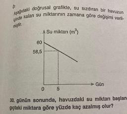 Ő:
Aşağıdaki doğrusal grafikte, su sızdıran bir havuzun
içinde kalan su miktarının zamana göre değişimi veril-
miştir.
60
58,5
* Su miktarı (m³)
0
5
Gün
30. günün sonunda, havuzdaki su miktarı başlan-
gıçtaki miktara göre yüzde kaç azalmış olur?