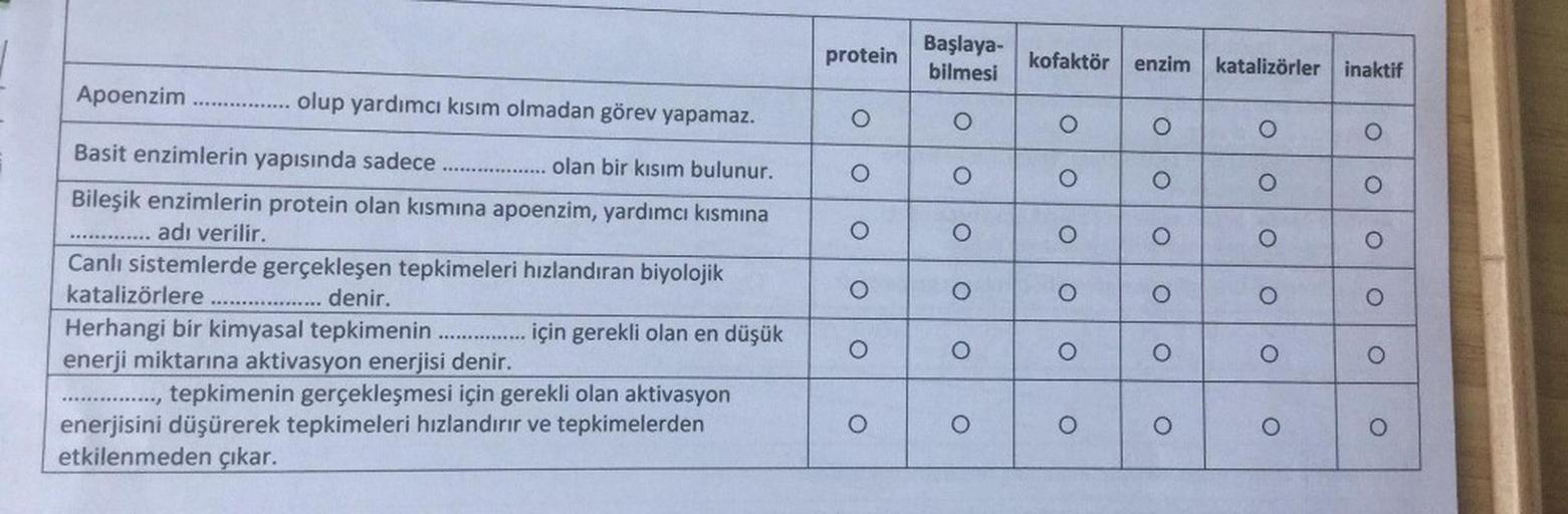 Apoenzim
olup yardımcı kısım olmadan görev yapamaz.
Basit enzimlerin yapısında sadece
olan bir kısım bulunur.
Bileşik enzimlerin protein olan kısmına apoenzim, yardımcı kısmına
adı verilir.
Canlı sistemlerde gerçekleşen tepkimeleri hızlandıran biyolojik
ka