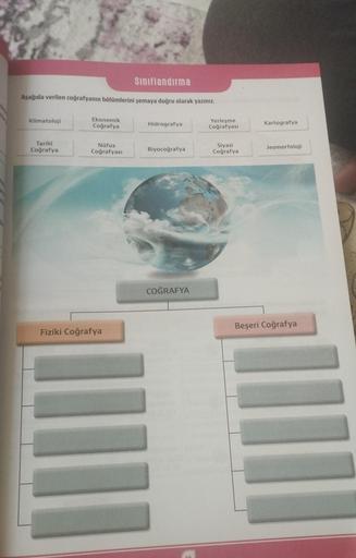 Sınıflandırma
Aşağıda verilen coğrafyanın bölümlerini şemaya doğru olarak yazınız.
Klimatoloji
Tarihi
Coğrafya
Ekonomik
Coğrafya
Nüfus
Coğrafyası
Fiziki Coğrafya
Hidrografya
Biyocoğrafya
COĞRAFYA
Yerleşme
Coğrafyası
Siyasi
Coğrafya
Kartografya
Jeomorfoloji