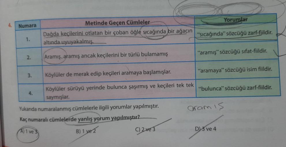 4.
Numara
1.
2.
3.
4.
Metinde Geçen Cümleler
Dağda keçilerini otlatan bir çoban öğle sıcağında bir ağacın
altında uyuyakalmış.
Aramış, aramış ancak keçilerini bir türlü bulamamış
Köylüler de merak edip keçileri aramaya başlamışlar.
Köylüler sürüyü yerinde