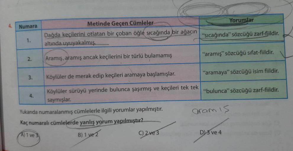 4.
Numara
1.
2.
3.
4.
Metinde Geçen Cümleler
Dağda keçilerini otlatan bir çoban öğle sıcağında bir ağacın
altında uyuyakalmış.
Aramış, aramış ancak keçilerini bir türlü bulamamış
Köylüler de merak edip keçileri aramaya başlamışlar.
Köylüler sürüyü yerinde 