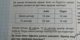 Bir yemek firmasında çalışan Arda ve Özgür'ün yemek Fa
hazırlama süreleri ile ilgili tablo aşağıda verilmiştir.
bir
ka
Sebze yemeği
Et yemeği
Arda
15 dak
20 dak
Özgür
12 dak
10 dak
Yemek firması 20 sebze, 15 et yemeği siparişi almıştır.
Arda et, Özgür sebze yemeği hazırlayarak işe başlamıştır.
İşi önce biten diğerine yardım edecektir. Sipariş top
Jam kaç dakikada hazırlanır?
10
hi:
da
di