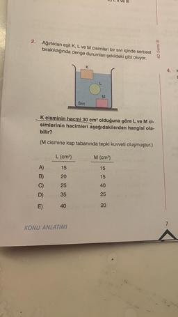 2. Ağırlıkları eşit K, L ve M cisimleri bir sıvı içinde serbest
bırakıldığında denge durumları şekildeki gibi oluyor.
SuburBob L (cm³)
15
(CA)
B)
20
C)
25
D)
35
E)
SIVI
K
K cisminin hacmi 30 cm³ olduğuna göre L ve M ci-
simlerinin hacimleri aşağıdakilerden hangisi ola-
bilir?
(M cismine kap tabanında tepki kuvveti oluşmuştur.)
KONU ANLATIMI
M
M (cm³)
15
wol bigot ebridgetonmsic)
15
40
25 Y
400 av A516M, 20
4D Serisi Ⓡ
4.
7
F