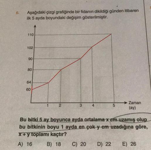 6.
Aşağıdaki çizgi grafiğinde bir fidanın dikildiği günden itibaren
ilk 5 ayda boyundaki değişim gösterilmiştir.
110
102
90
80
64
60
1
2
3
4
5
C) 20 D) 22
Zaman
(ay)
Bu bitki 5 ay boyunca ayda ortalama x cm uzamış olup
bu bitkinin boyu 1 ayda en çok y em u