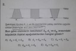 8.
K
L
M
Yatay
Yatay
Şekildeki türdeş K. L ve M cisimlerinin yatay zemine uygula-
dıkları basınçlar eşit büyüklüktedir
Bun göre cisimlerin özkütleleri dk, d, ve d arasındaki
büyüklük ilişkisi aşağıdakilerden hangisi gibidir?
M
A) dk>d₁>dm B) d₁ >dm>dk C) dk=d₁=dM
D) dm> α₁ >dk E) dx=dM>α₁