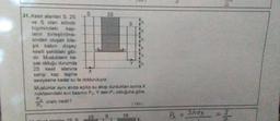 31. Kesit alanları S, 2S
ve S olan silindir
biçimindeki kap-
ların birleştirilme-
sinden oluşan bile-
şik kabın düşey
kesiti şekildeki gibi-
dir. Musluklann ka-
palı olduğu durumda
25 kesit alanına
sahip kap taşma
seviyesine kadar su ile dolduruluyor.
X
2S
2S
alanları 25 S 700
Musluklar aynı anda açılıp su akışı durduktan sonra X
noktasındaki sivi basıncı Px. Y deki Py olduğuna göre,
oranı nedir?
S
S
3S
Y
(13/9)
Px = 3hdg
11