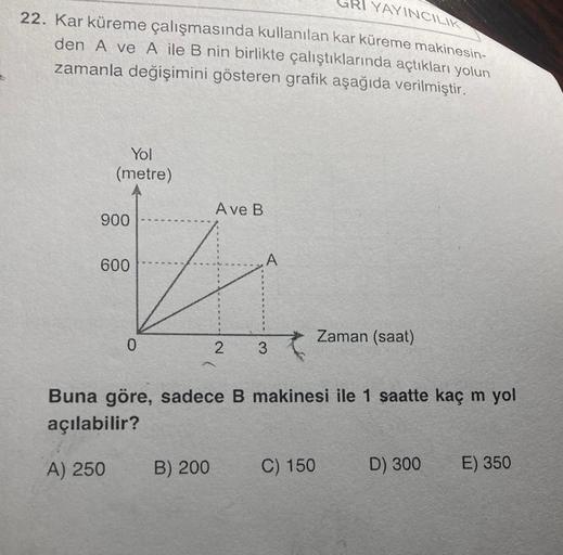 22. Kar küreme çalışmasında kullanılan kar küreme makinesin-
den A ve A ile B nin birlikte çalıştıklarında açtıkları yolun
zamanla değişimini gösteren grafik aşağıda verilmiştir.
Yol
(metre)
900
600
A) 250
0
Ave B
B) 200
2 3
YAYINCILIK
Buna göre, sadece B