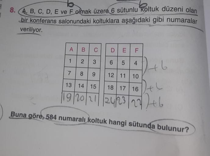 8. A, B, C, D, E ve F olmak üzere 6 sütunlu koltuk düzeni olan
bir konferans salonundaki koltuklara aşağıdaki gibi numaralar
veriliyor.
DE F
6 5 4
8 9
12 11 10
13 14 15
18 17 16
19 20 21 24 23 22 +6
A
1
7
B C
2 3
16+
6
Buna göre, 584 numaralı koltuk hangi 