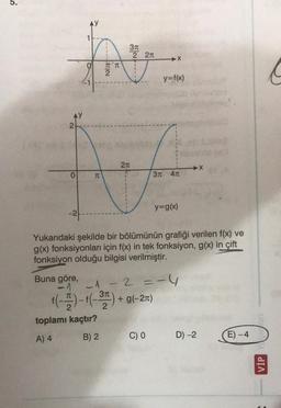 AY
1
3π
he
2
TC TC
2
AY
2
TU
2π
toplamı kaçtır?
A) 4
B) 2
_1
f(-77-)-f(-37). + g(-2π)
-X
y=f(x)
C) 0
3r 4t
Yukarıdaki şekilde bir bölümünün grafiği verilen f(x) ve
g(x) fonksiyonları için f(x) in tek fonksiyon, g(x) in çift
fonksiyon olduğu bilgisi verilmiştir.
Buna göre,
y=g(x)
-2=-4
X
D) -2
E) -4
11D
VIP