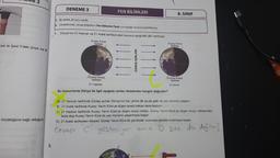 MILIME 2
veti ile Şekil Il'deki çiviye ise 5F
büyüklüğüne bağlı olduğunu
2.
DENEME 3
FEN BİLİMLERİ
1. Bu testte 20 soru vardır.
2. Cevaplarınızı, cevap kâğıdının Fen Bilimleri Testi için ayrılan kısmına işaretleyiniz.
1.
Dünya'nın 21 Haziran ve 21 Aralık tarihlerindeki konumu aşağıdaki gibi verilmiştir.
Kuzey Kutup
Noktası
GÜNEŞ IŞINLARI
8. SINIF
Kuzey Kutup
Noktası
Güney Kutup
Noktası
21 Haziran
Bu konumlarda Dünya ile ilgili aşağıda verilen ifadelerden hangisi doğrudur?
/Güney Kutup
Noktası
21 Aralık
A) 21 Haziran tarihinde Güneş ışınları Dünya'nın her yerine dik açıyla gelir ve yaz mevsimi yaşanır.
B) 21 Aralık tarihinde Kuzey Yarım Küre'ye düşen enerji miktarı daha fazladır.
C) 21 Haziran tarihinde Kuzey Yarım Küre'ye düşen enerji miktarı, Güney Yarım Küre'ye düşen enerji miktarından
fazla olup Kuzey Yarım Küre'de yaz mevsimi yaşanmaya başlar.
D) 21 Aralık tarihinden itibaren Güney Yarım Küre'de gündüzler uzamaya geceler kısalmaya başlar.
Cevap C gösteriyor
ama D Sikkı da doğru?