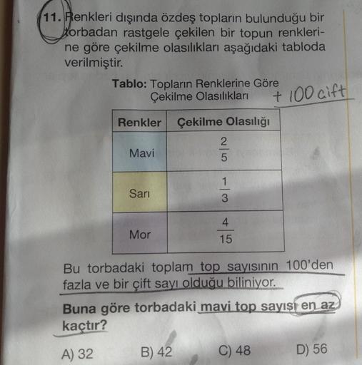 11. Renkleri dışında özdeş topların bulunduğu bir
torbadan rastgele çekilen bir topun renkleri-
ne göre çekilme olasılıkları aşağıdaki tabloda
verilmiştir.
Tablo: Topların Renklerine Göre
Çekilme Olasılıkları
Renkler Çekilme Olasılığı
Mavi
Sarı
Mor
2513
4