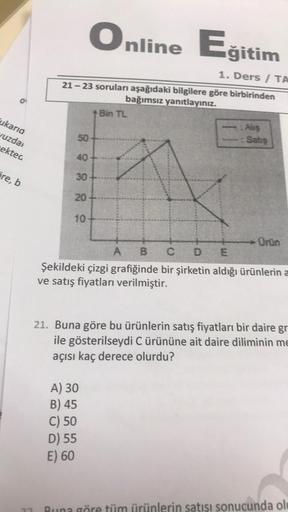 ukarıd
vuzda
ekted
öre, b
22
Online Eğitim
1. Ders / TA
21-23 soruları aşağıdaki bilgilere göre birbirinden
bağımsız yanıtlayınız.
50
40-
30
20-
10
+ Bin TL
Aliş
A) 30
B) 45
C) 50
D) 55
E) 60
Satış
A B C DE
Şekildeki çizgi grafiğinde bir şirketin aldığı ür