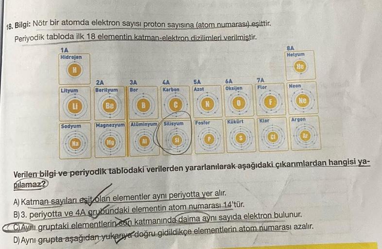 18. Bilgi: Nötr bir atomda elektron sayısı proton sayısına (atom numarası).eşittir.
Periyodik tabloda ilk 18 elementin katman-elektron dizilimleri verilmiştir.
1A
Hidrojen
H
Lityum
LI
Sodyum
Na
2A
Berilyum
Be
3A
Bor
Mg
B
4A
Karbon
Magnezyum Alüminyum Silis