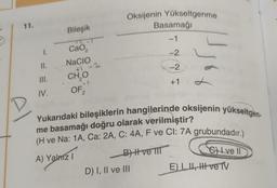 11.
1.
11.
III.
IV.
Bileşik
CaO₂
NACIO
CH₂O
OF ₂
Oksijenin Yükseltgenme
Basamağı
-1
-2
comel het
D) I, II ve III
-2
+1
Yukarıdaki bileşiklerin hangilerinde oksijenin yükseltgen-
me basamağı doğru olarak verilmiştir?
(H ve Na: 1A, Ca: 2A, C: 4A, F ve CI: 7A grubundadır.)
A) Yalnız I
B) I ve III
Cve Il
E) Ive TV