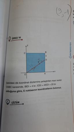 ÖRNEK 14
C
ÇÖZÜM
US
B
4
D
A
(9,-^
Şekildeki dik koordinat düzlemine yerleştirilen mavi renkli
OABC karesinde, IBDI = 4 br, IODI=4IEDI = 20 br
olduğuna göre, E noktasının koordinatlarını bulunuz.
NAVIGASYOn