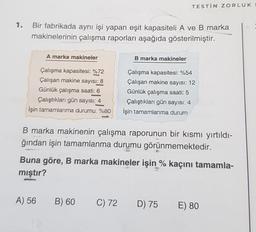 1.
Bir fabrikada aynı işi yapan eşit kapasiteli A ve B marka
makinelerinin çalışma raporları aşağıda gösterilmiştir.
A marka makineler
Çalışma kapasitesi: %72
Çalışan makine sayısı: 8
Günlük çalışma saati: 6
F
Çalıştıkları gün sayısı: 4
İşin tamamlanma durumu: %80
A) 56
TESTİN ZORLUK
B marka makinenin çalışma raporunun bir kısmı yırtıldı-
ğından işin tamamlanma durumu görünmemektedir.
B marka makineler
Çalışma kapasitesi: %54
Çalışan makine sayısı: 12
Günlük çalışma saati: 5
Çalıştıkları gün sayısı: 4
İşin tamamlanma durum
Buna göre, B marka makineler işin % kaçını tamamla-
mıştır?
B) 60 C) 72
D) 75
E) 80