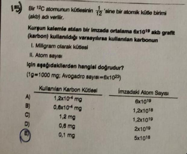 15) Bir 12C atomunun kütlesinin 2'sine bir atomik kütle birimi
(akb) adı verilir,
Kurgun kalemle atılan bir Imzada ortalama 6x1019 akb grafit
(karbon) kullanıldığı varsayılırsa kullanılan karbonun
1. Miligram olarak kütlesi
II. Atom sayısı
Için aşağıdakile